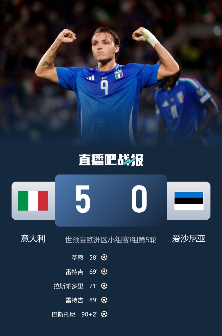 博鱼体育入口-意大利vs爱沙尼亚球票售罄，22559名现场球迷，球票收入42.8万欧